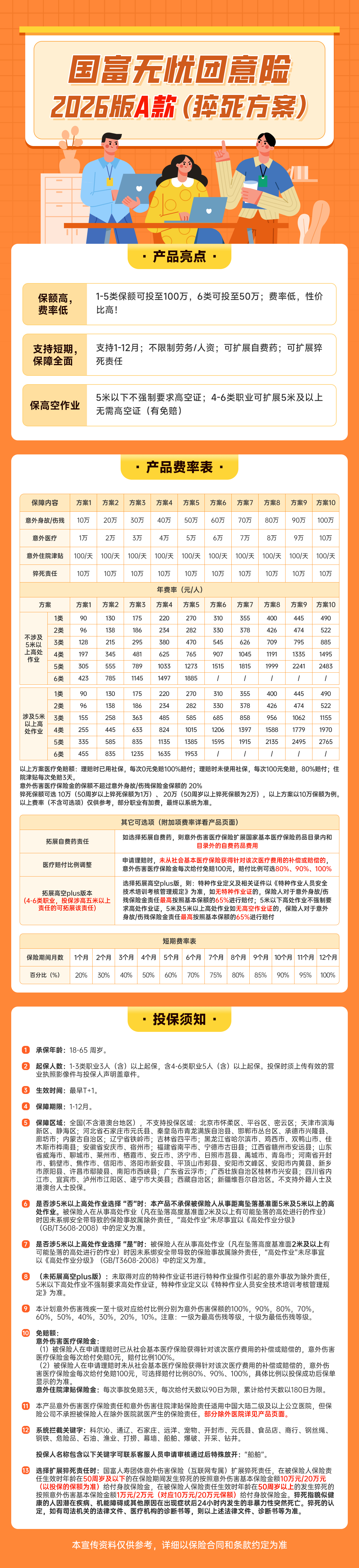 产品海报